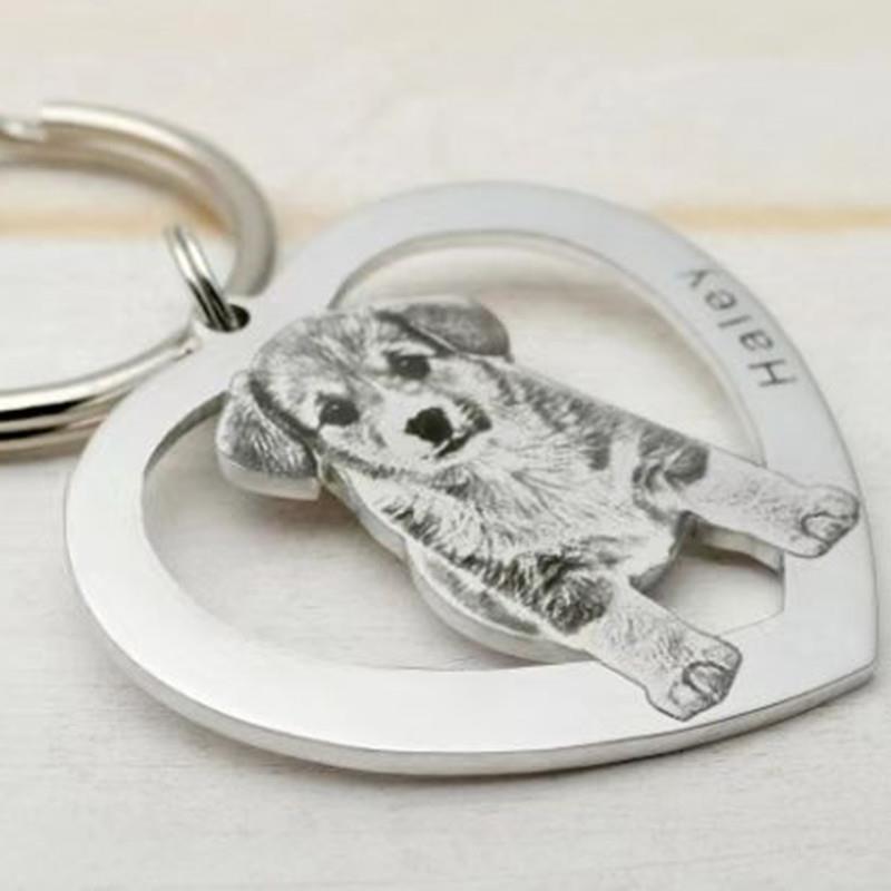 character pet family key chain couple photo titanium steel diy necklace pendant accessories female